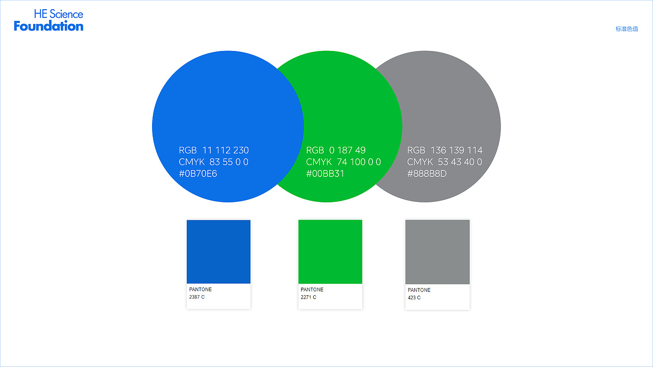 何享健科学基金logo设计（图ZMzcwMDE5Nzcy） - Logo - 站酷设计师籽葵Zi原创素材 - 站酷ZCOOL
