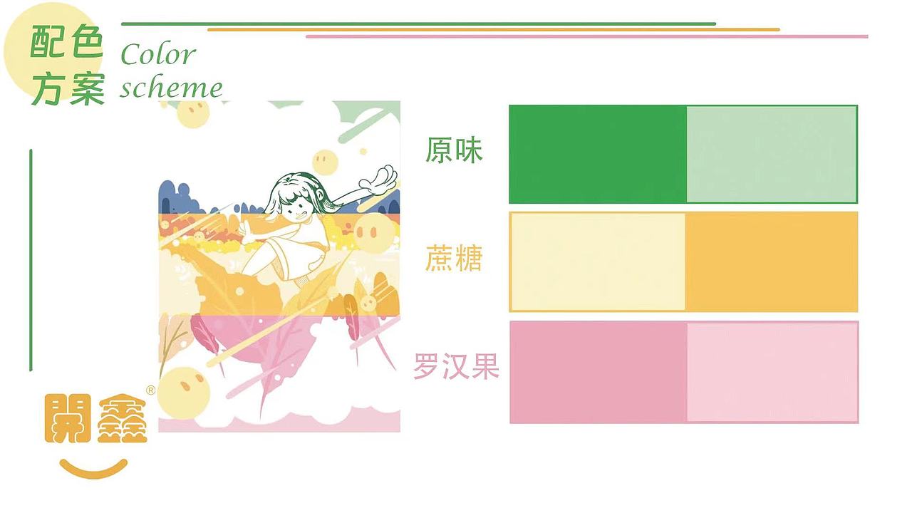 開鑫浓豆乳，原材料，无添加，健康看得见！