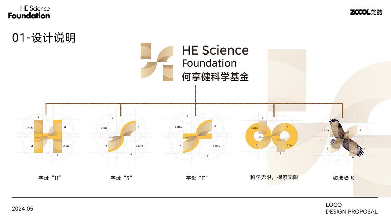 何享健科学基金LOGO&Slogan设计|筑基石,开新篇