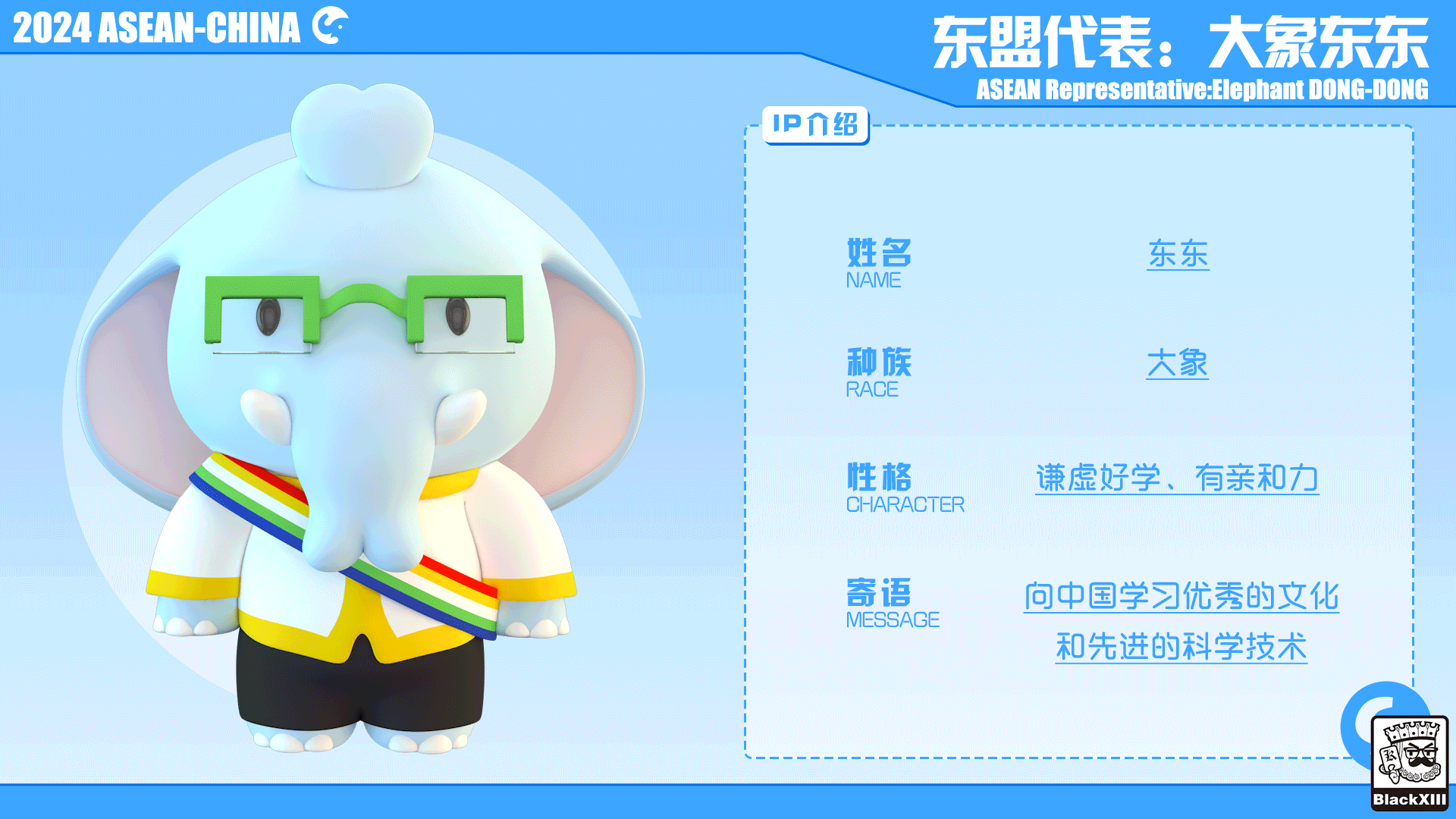 中国-东盟人文交流IP设计——多多&东东