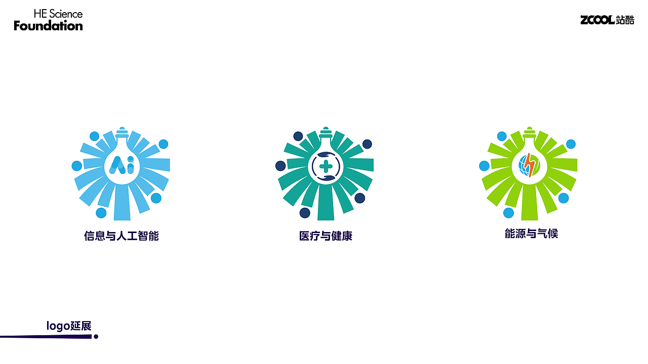 何享健LOGO设计—助力科研·点亮成果（图ZMzY5MzUxODM2） - Logo - 站酷设计师李将臣原创素材 - 站酷ZCOOL
