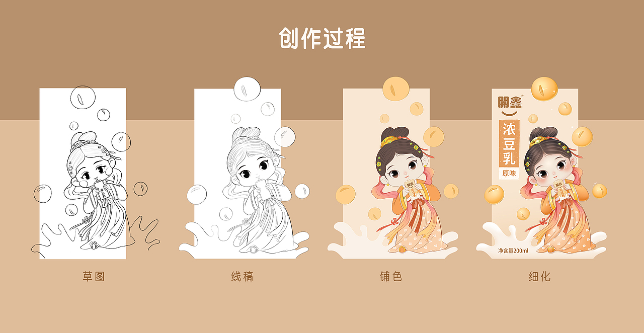 開鑫豆乳包装设计|历史与文化的传承