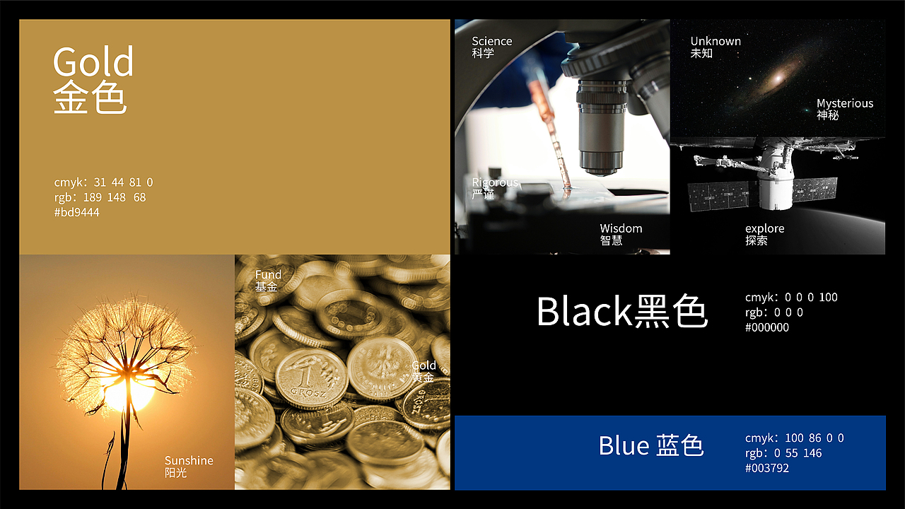 何享健科学基金LOGO设计 VI设计&Solgan提炼 基金品牌(图ZMzY5Nzc0ODY4) - Logo - 站酷设计师Tc_Cho原创素材 - 站酷ZCOOL