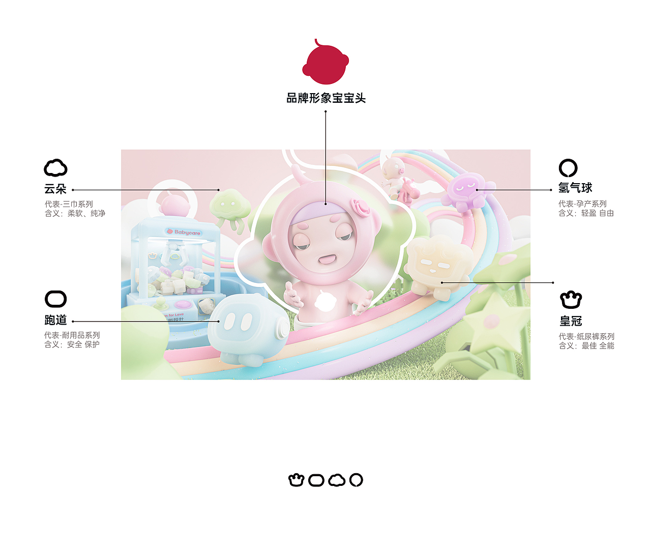 【Babycare—快乐时光】（图ZMzU0NTY1OTcy） - 海报 - 站酷设计师小明不是小名原创素材 - 站酷ZCOOL