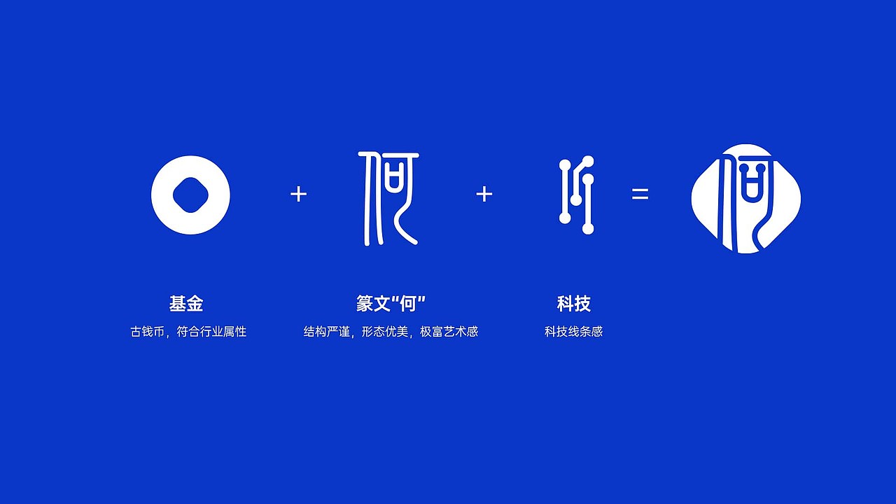 何享健科學(xué)基金LOGO&Slogan設(shè)計(jì) | 品牌提案（圖ZMzY5OTE5OTY0） - Logo - 站酷設(shè)計(jì)師泓砥設(shè)計(jì)原創(chuàng)素材 - 站酷ZCOOL