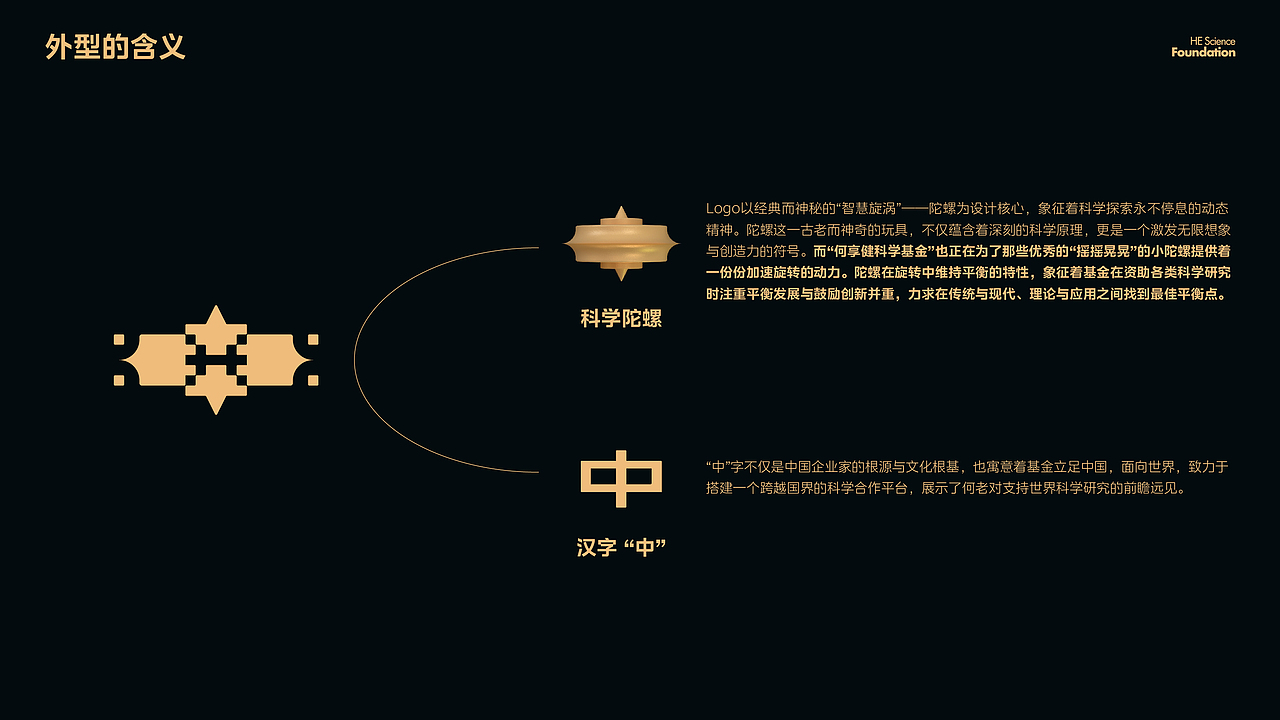 何享健科学基金奖章设计