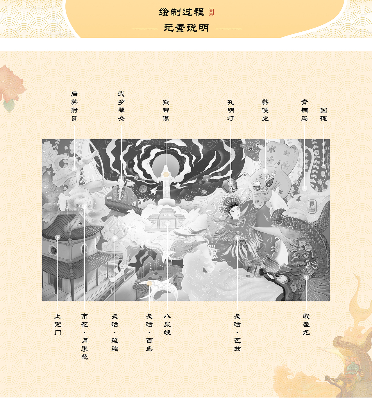 文明之城，长治久安（图ZMzYzNzM5MzA0） - 其他 - 站酷设计师Zoodio原创素材 - 站酷ZCOOL
