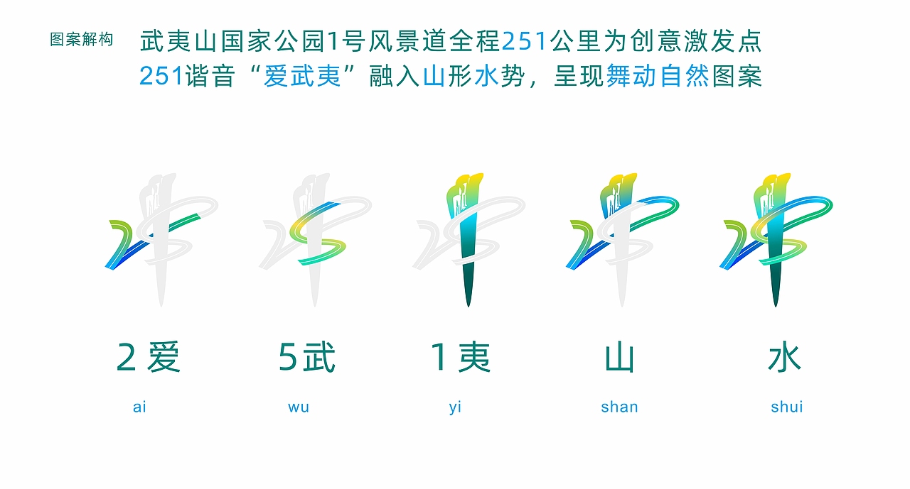 舞动自然(图ZMzQ5OTY1MTM2) - Logo - 站酷设计师一乔广告原创素材 - 站酷ZCOOL