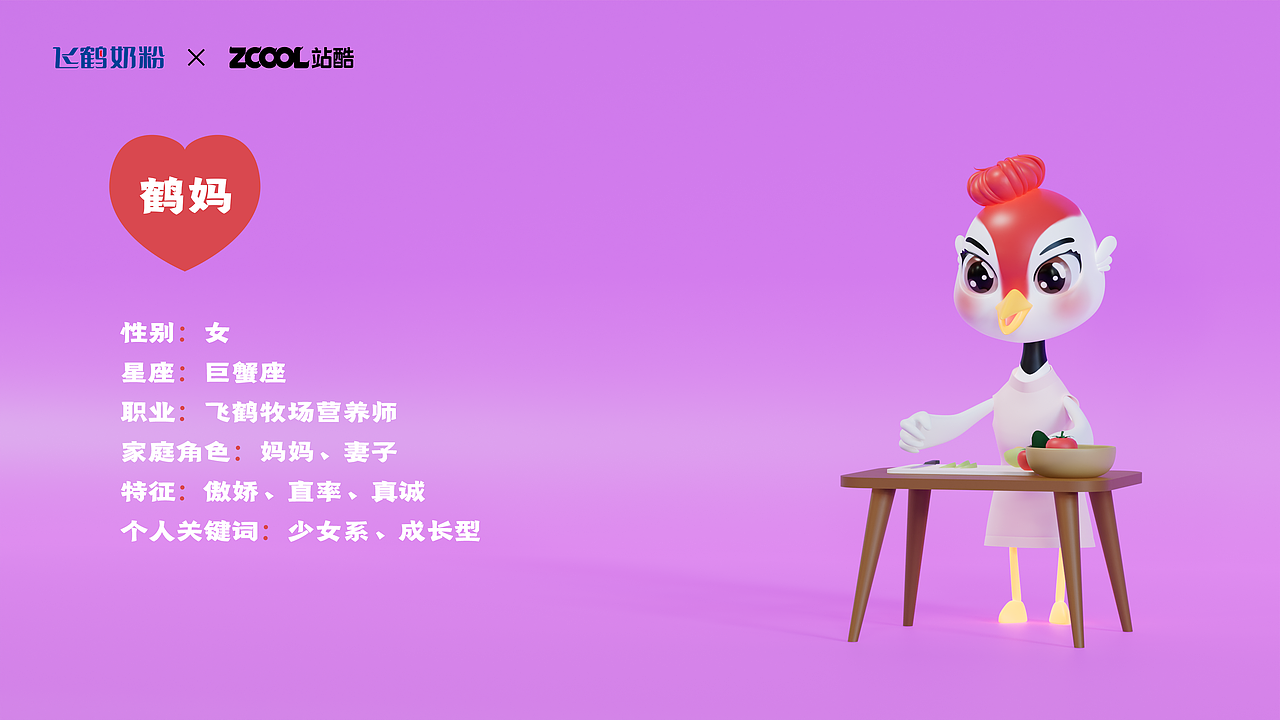 大家好，我们是飞鹤家族