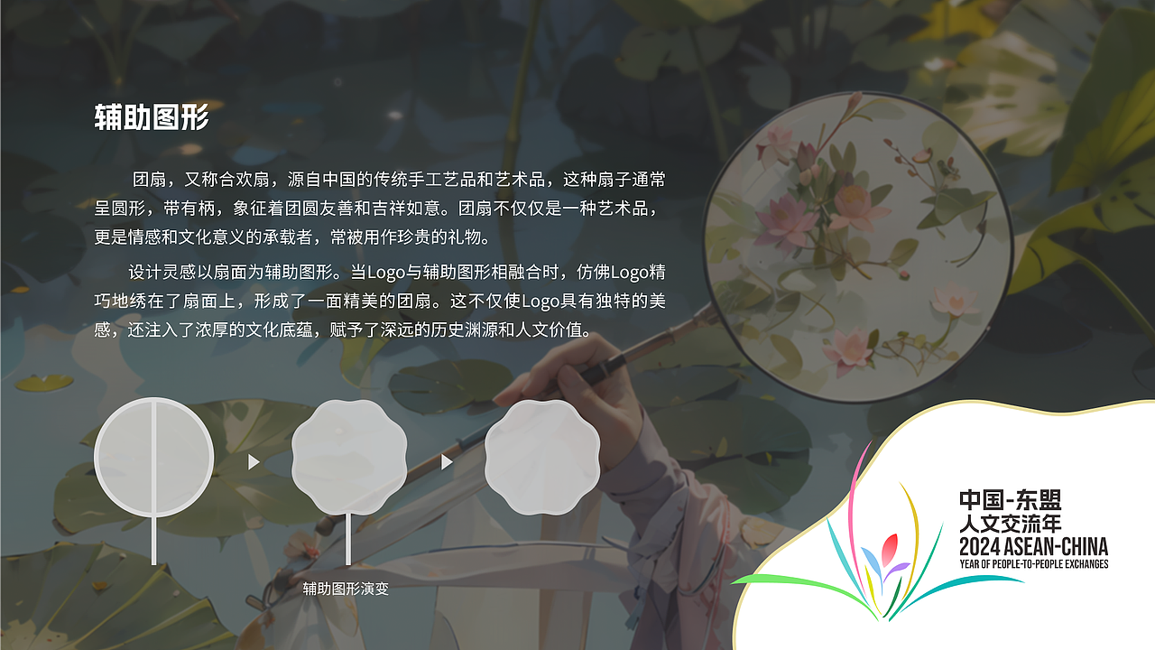 《兰》-- 中国·东盟人文交流年logo设计提案（图ZMzYwMDgyMDM2） - Logo - 站酷设计师加多大表哥原创素材 - 站酷ZCOOL