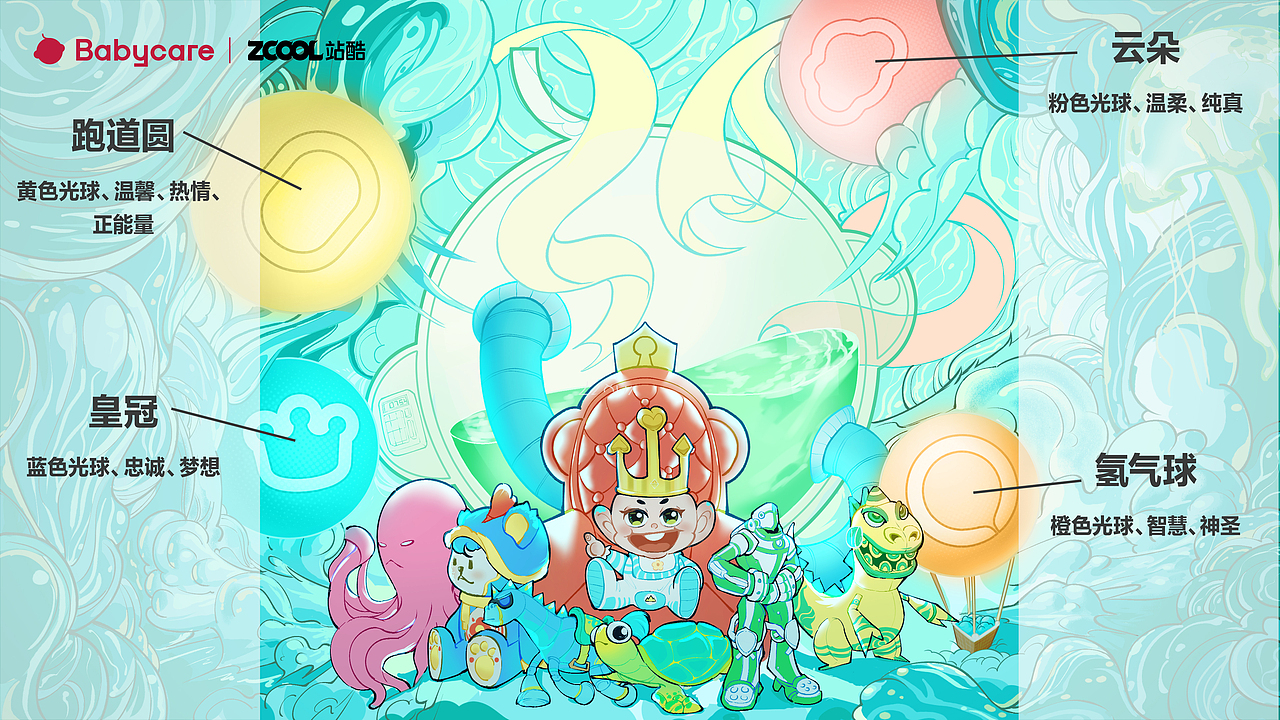 Babycare-梦境国王