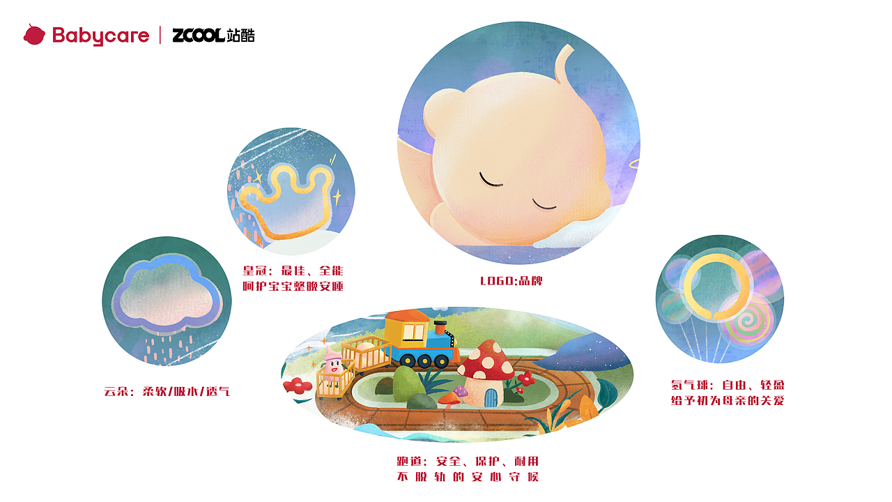 Babycare的共生宇宙（图ZMzU0NjM1MjIw） - 海报 - 站酷设计师吴不烦maybe原创素材 - 站酷ZCOOL
