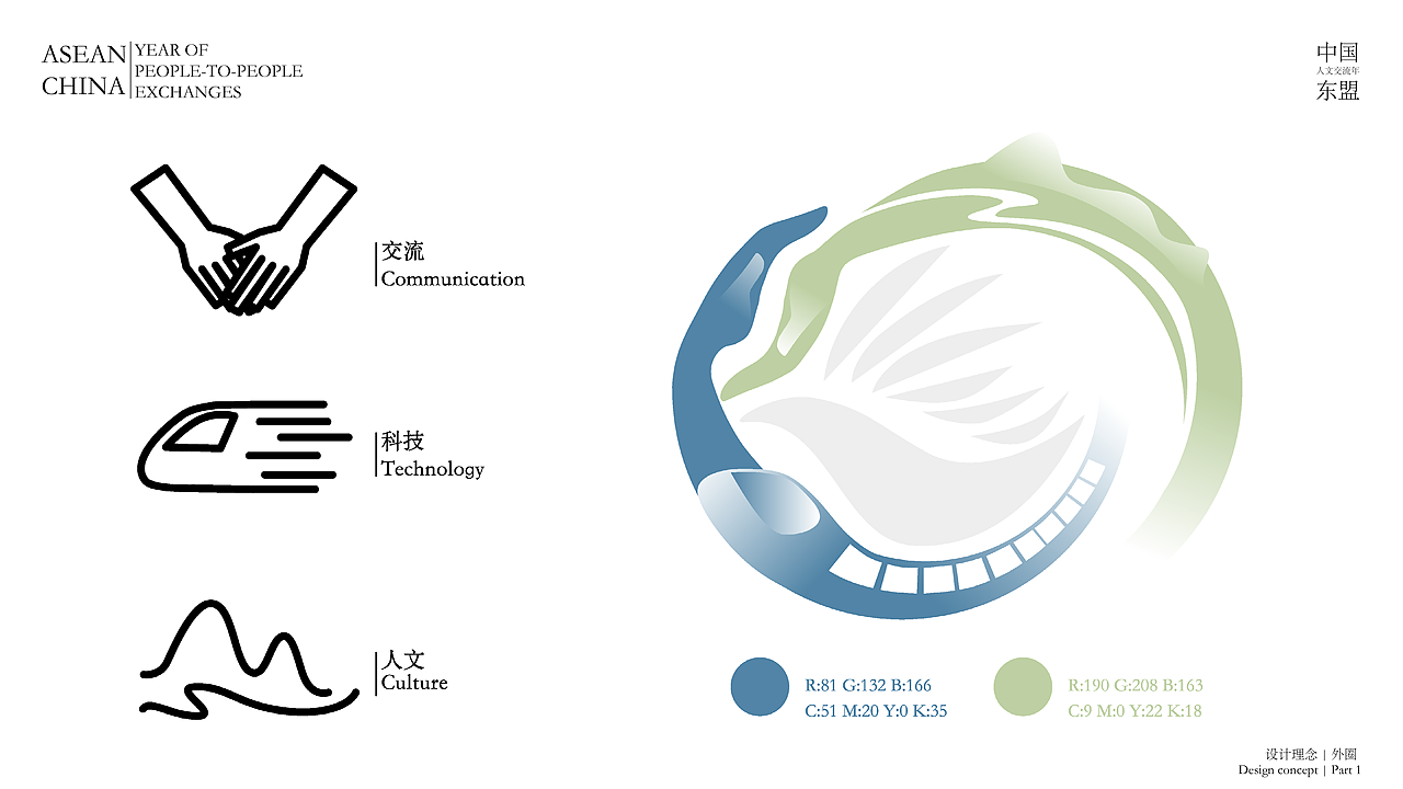 中国-东盟人文交流年标识设计 | ASEAN-CHINA 2024 LOGO DESIGN