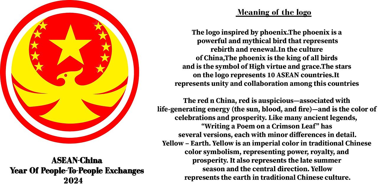 ASEAN CHINA LOGO