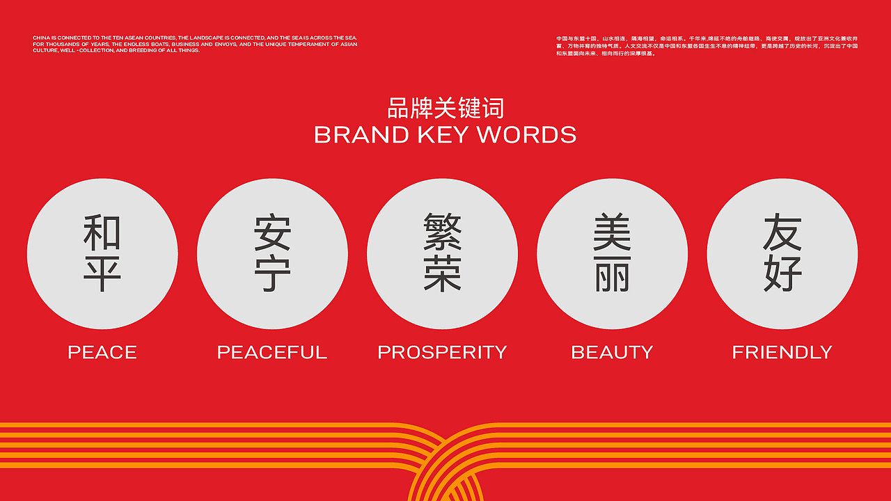 2024中国东盟人文交流年LOGO设计 vi设计 品牌设计(图ZMzYwMDkyNTcy) - Logo - 站酷设计师一坚Eagen原创素材 - 站酷ZCOOL