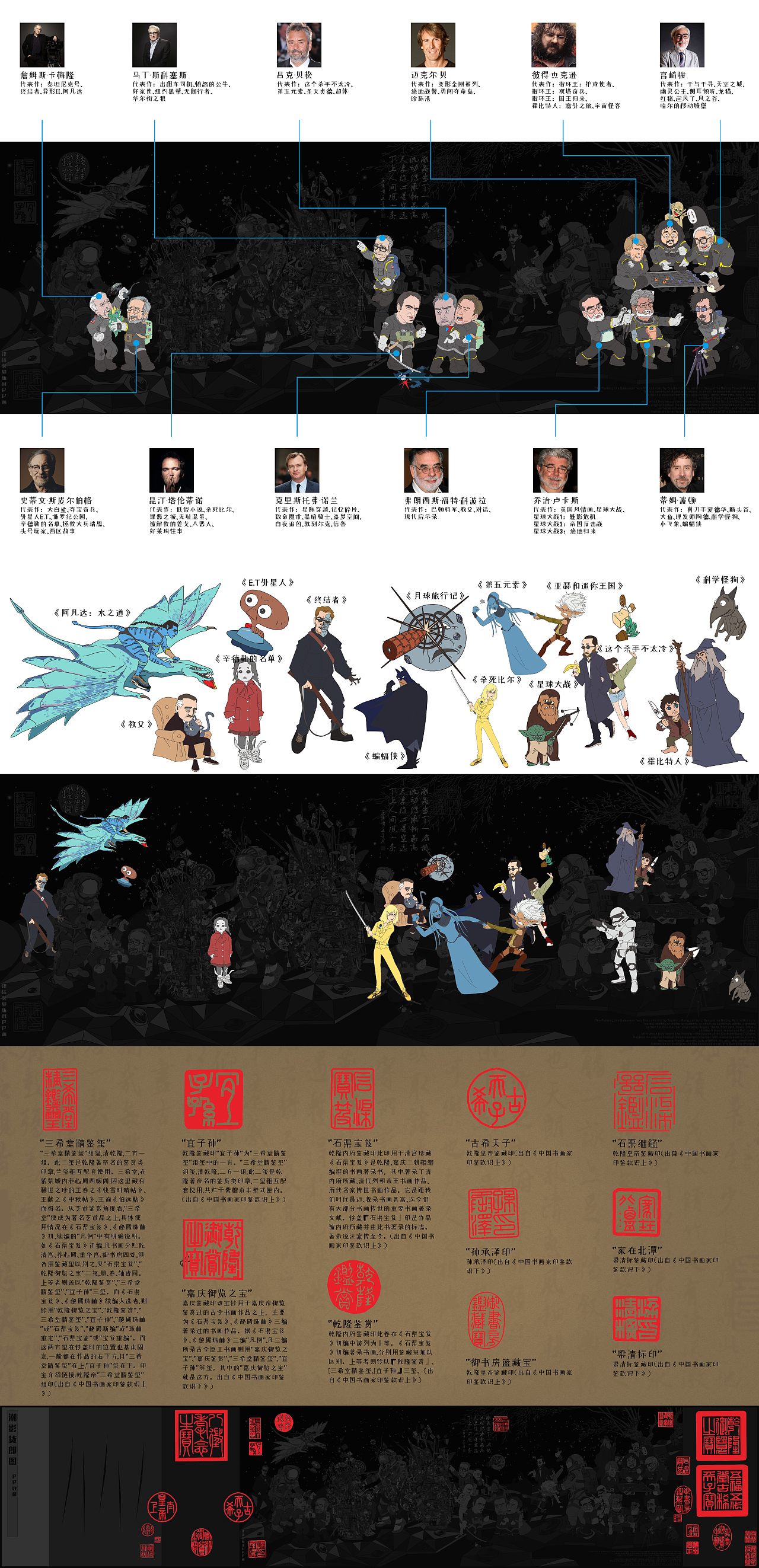 #世界名画100#《潮影货郎图 》