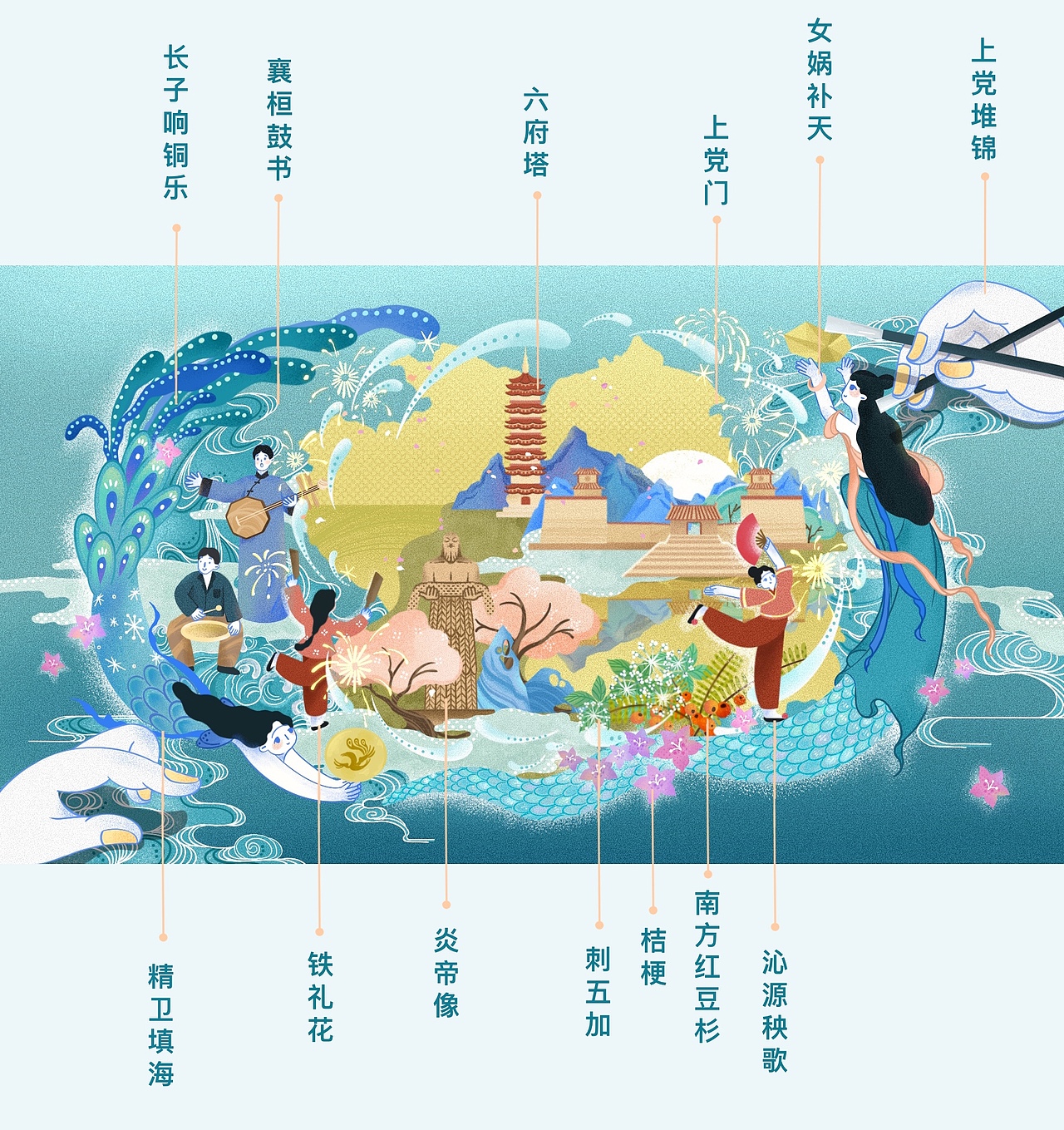 長治風(fēng)物｜悠悠中華，長治久安（圖ZMzY0MjU1NjUy） - 其他 - 站酷設(shè)計師氤酒原創(chuàng)素材 - 站酷ZCOOL