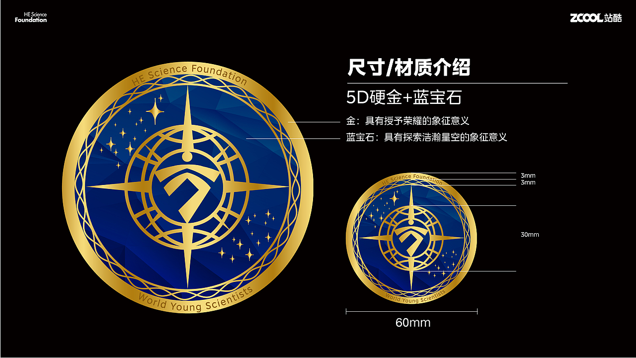何享健科学基金LOGO设计&Slogan提炼&奖章设计（图ZMzcwMDc3NDg4） - Logo - 站酷设计师阿胖阿胖原创素材 - 站酷ZCOOL