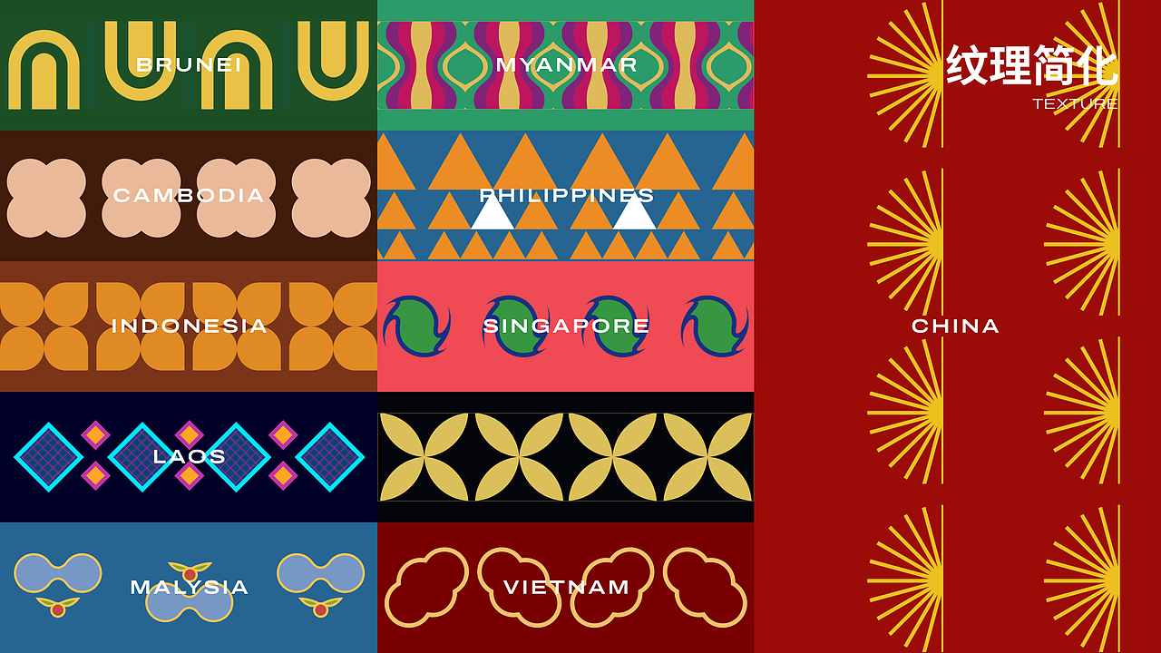 中国-东盟人文交流年标志设计（图ZMzU5NjUzMjg0） - Logo - 站酷设计师品品便利屋总屋原创素材 - 站酷ZCOOL