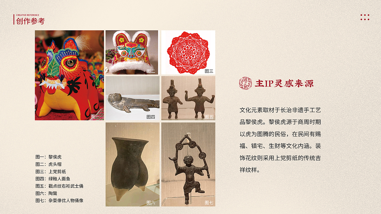 长治民俗IP设计（图ZMzYzOTI0MDI0） - 其他 - 站酷设计师城澈原创素材 - 站酷ZCOOL