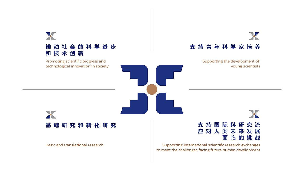 何享健科学基金LOGO&Slogan设计