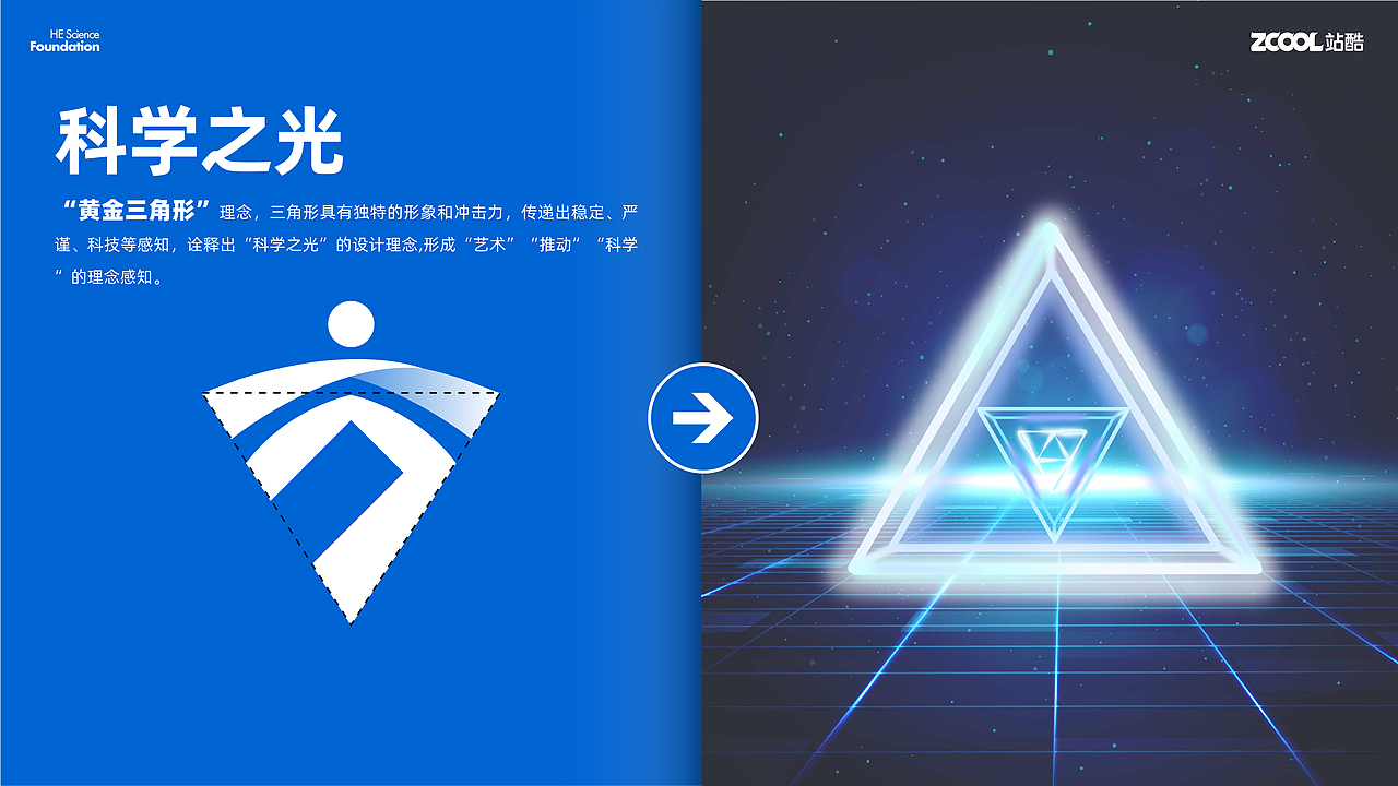 何享健科学基金LOGO设计&Slogan提炼&奖章设计(图ZMzcwMDc3Mzc2) - Logo - 站酷设计师阿胖阿胖原创素材 - 站酷ZCOOL