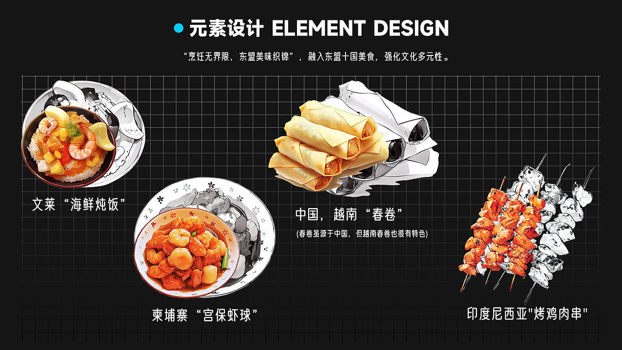 Gemmy_熊猫“珍宝”IP_中国—东盟中心IP形象设计