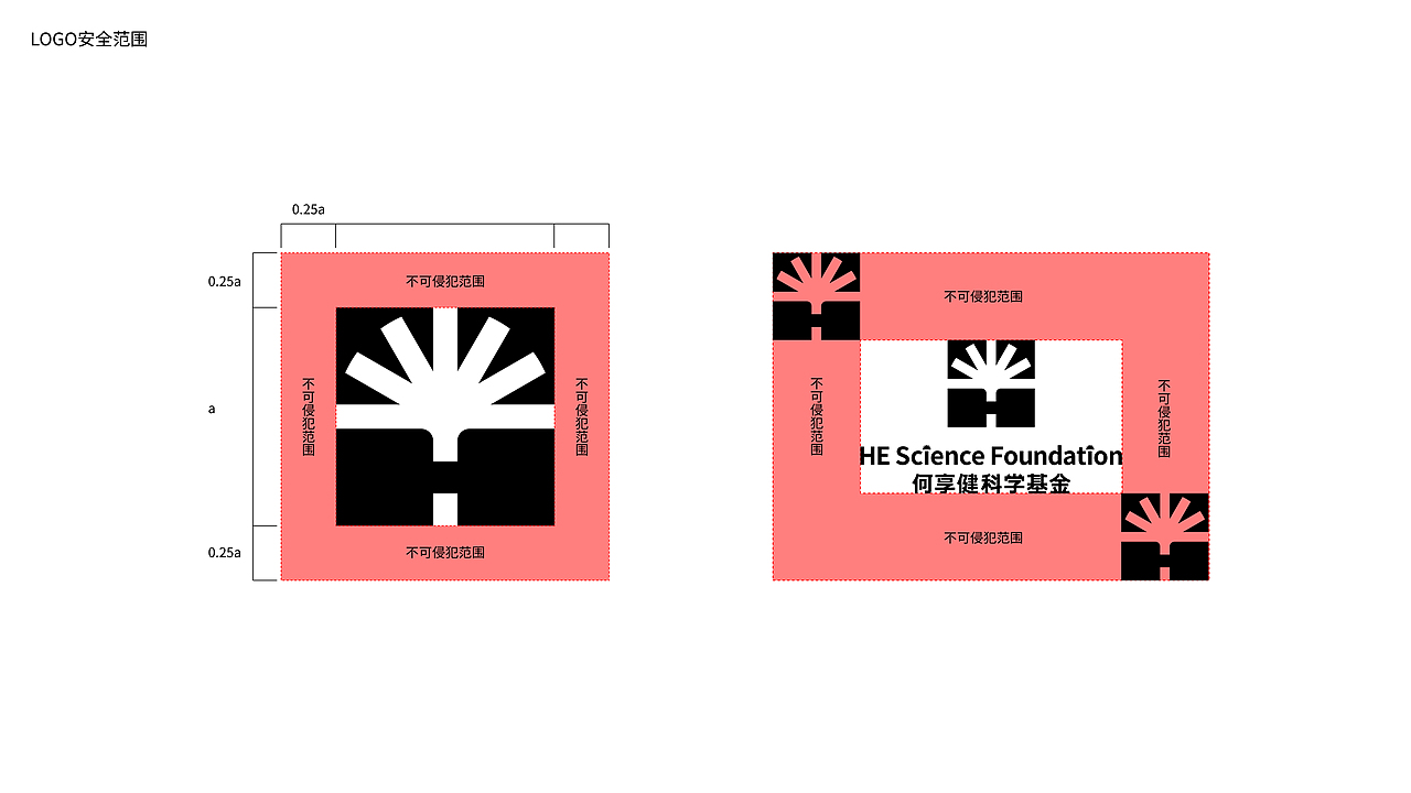 何享健科学基金LOGO设计 VI设计&Solgan提炼 基金品牌(图ZMzY5Nzc0ODcy) - Logo - 站酷设计师Tc_Cho原创素材 - 站酷ZCOOL