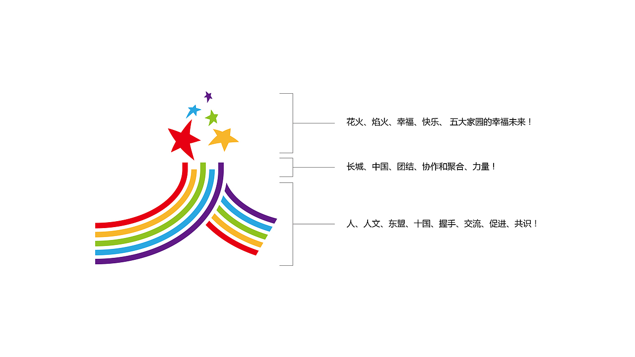 幸福花火（图ZMzU5MjgxNzUy） - Logo - 站酷设计师lxw666666原创素材 - 站酷ZCOOL