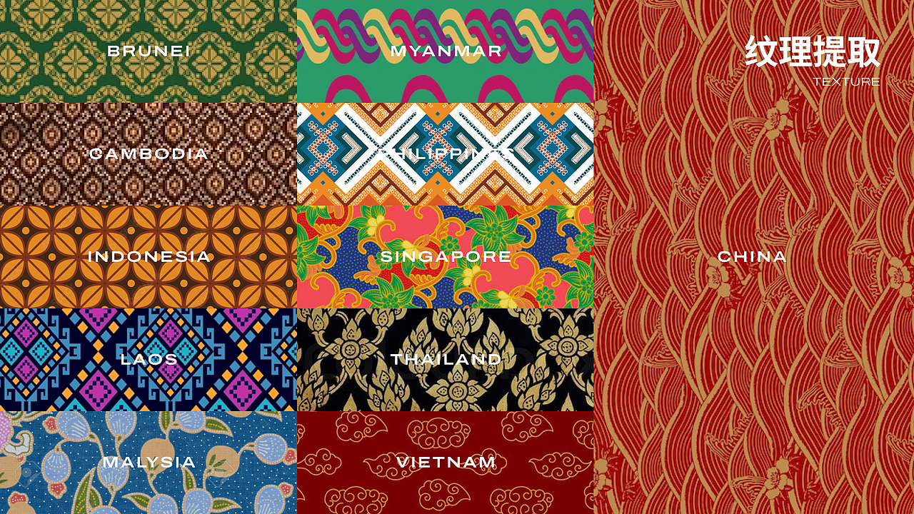 中国-东盟人文交流年标志设计（图ZMzU5NjUzMjgw） - Logo - 站酷设计师品品便利屋总屋原创素材 - 站酷ZCOOL