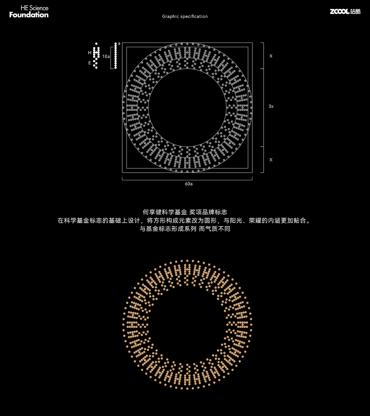 何享健科学基金品牌标志&slogan&奖章设计方案
