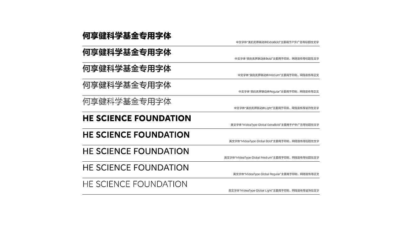 何享健科学基金logo设计(图ZMzY5OTEwMjUy) - Logo - 站酷设计师航承品牌设计原创素材 - 站酷ZCOOL