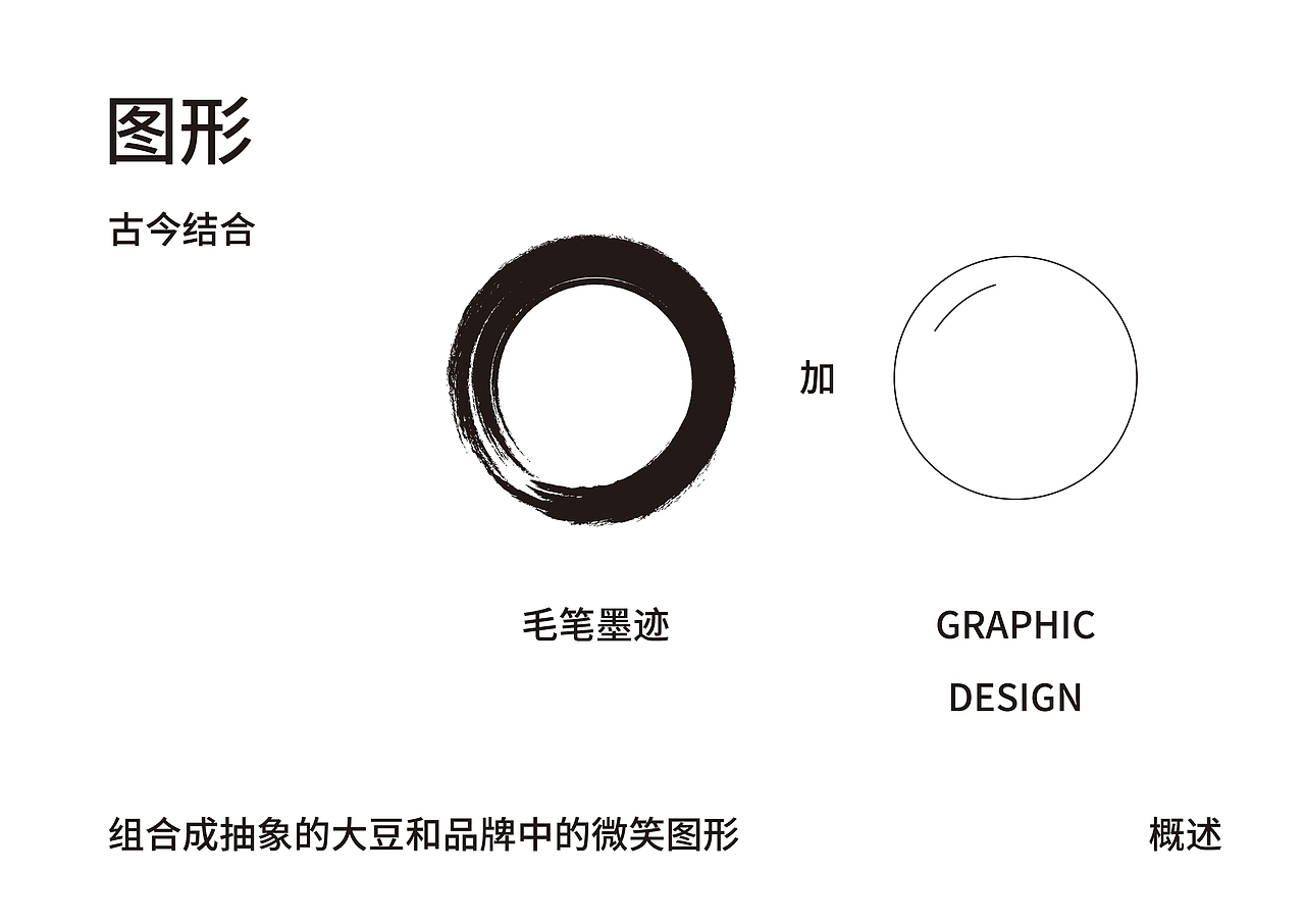 豆乳-包装设计（图ZMzUyMTc4MTA4） - 包装 - 站酷设计师胡子呆迪原创素材 - 站酷ZCOOL
