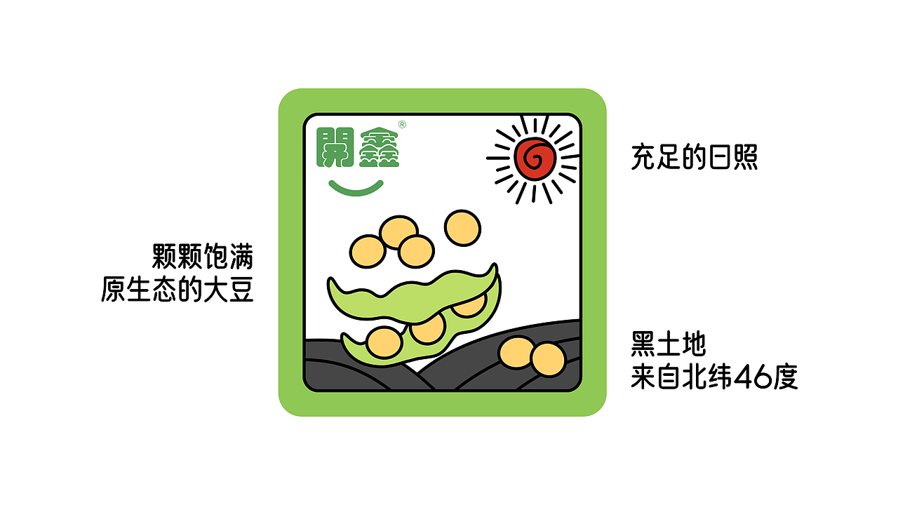 浓豆乳包装设计（图ZMzUxNDI3MTU2） - 包装 - 站酷设计师张张张r原创素材 - 站酷ZCOOL