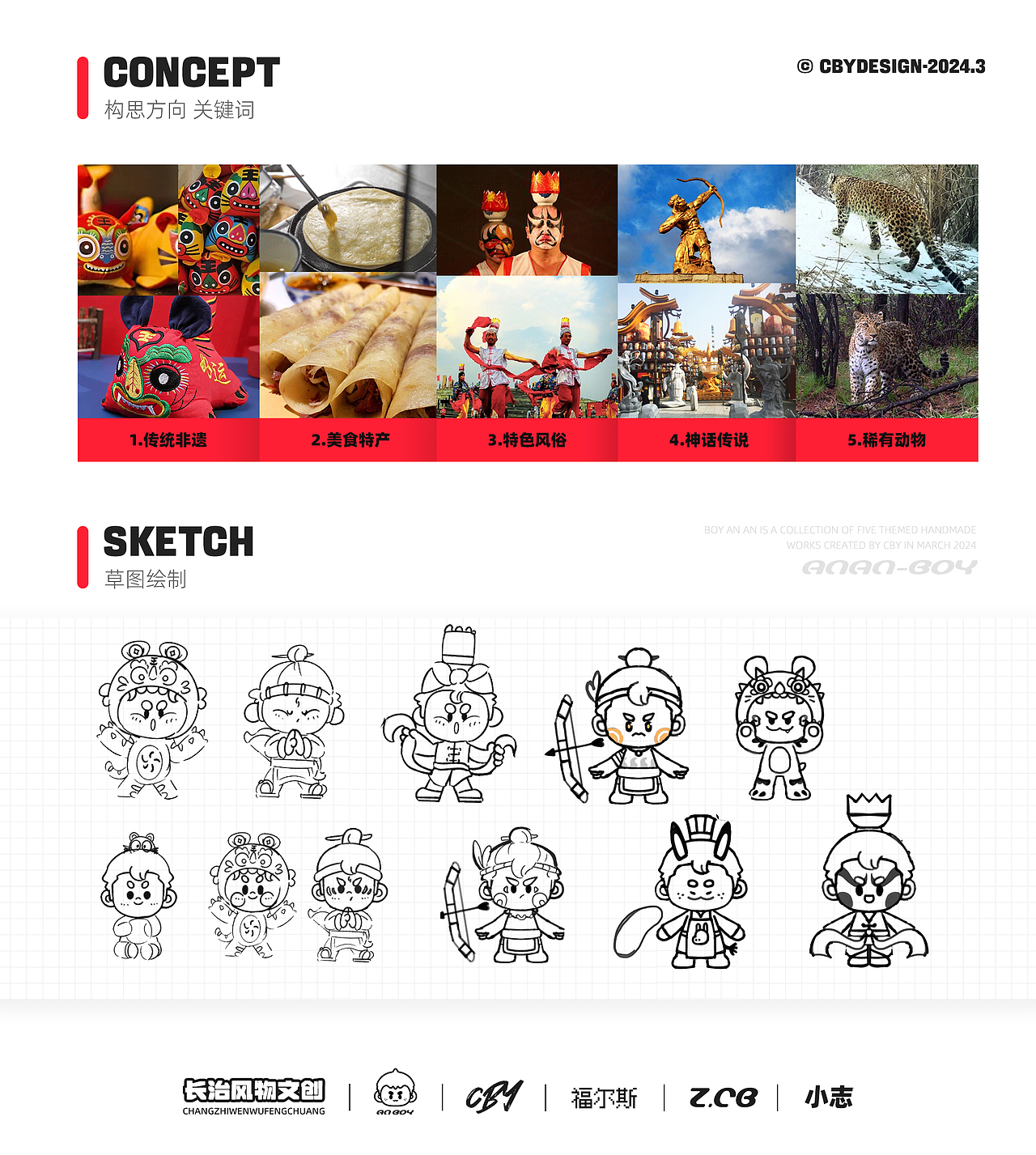 山西长治风物文创IP-安安（图ZMzYzOTgxNzI4） - 其他 - 站酷设计师陈布一原创素材 - 站酷ZCOOL