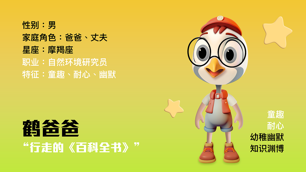 飞鹤家族原地出道（图ZMzM5Mjg1NTI0） - IP形象 - 站酷设计师温小卉原创素材 - 站酷ZCOOL