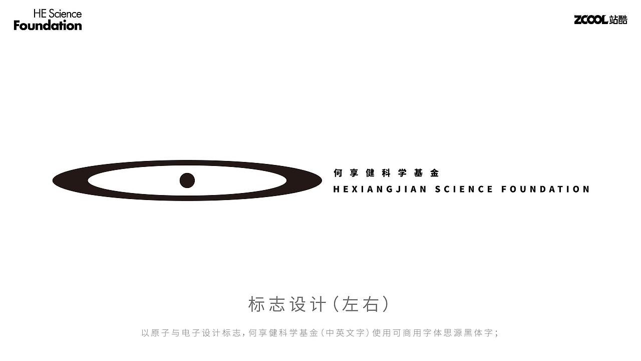 标志设计以原子与电子设计何享健科学基金logo