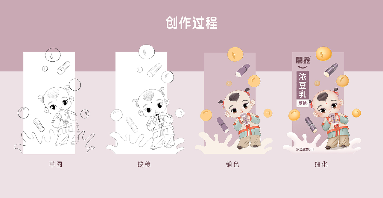 開鑫豆乳包装设计|历史与文化的传承