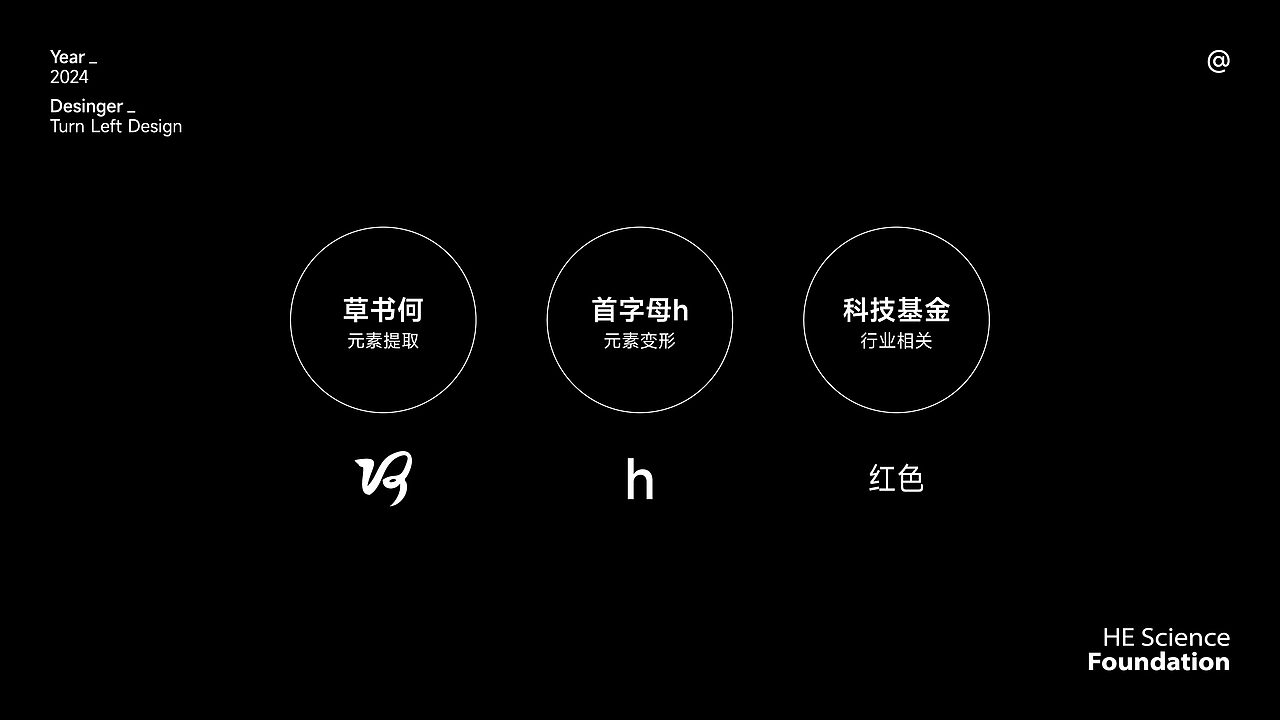 何享健科学基金LOGO&Slogan设计 | 品牌提案（图ZMzY5NDA2MTgw） - Logo - 站酷设计师向左转品牌设计原创素材 - 站酷ZCOOL