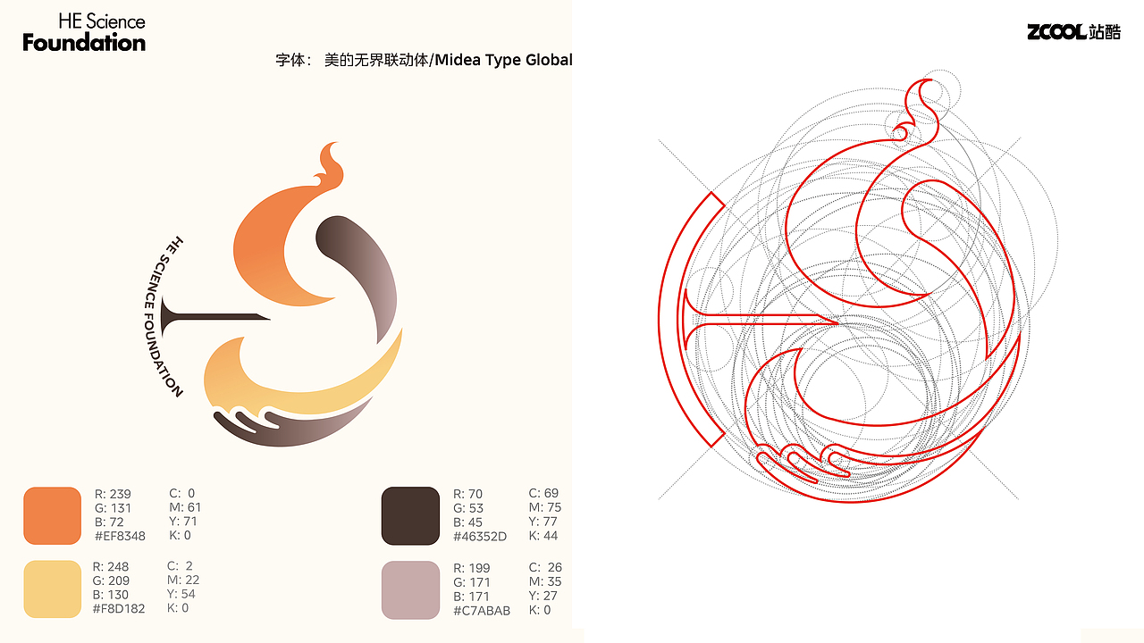 【传承科学，铸就未来】何享健科学基金创意LOGO（图ZMzY5NzE3NzA0） - Logo - 站酷设计师OK棒_原创素材 - 站酷ZCOOL