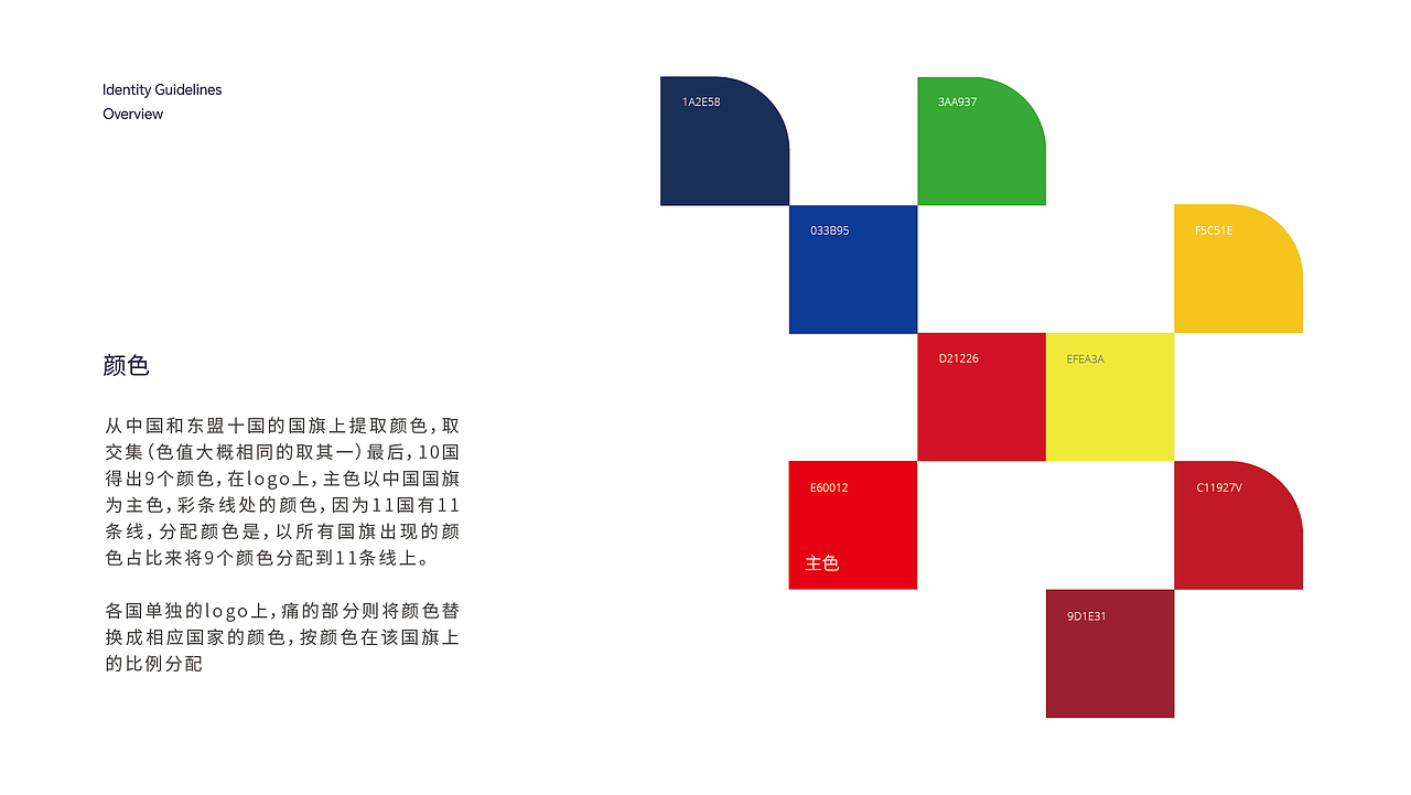 2024中国东盟人文交流大会logo标识设计（图ZMzYwMTkzNDQ4） - Logo - 站酷设计师qiaoqiaoC原创素材 - 站酷ZCOOL