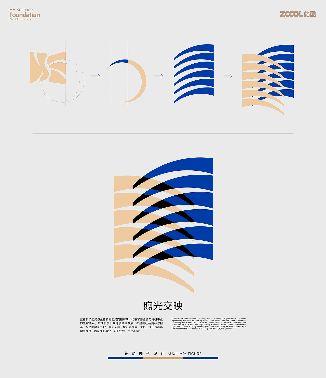 HE煦,予光向未来!(何享健科学基金LOGO&SLOGAN)(图ZMzY5OTI4Nzcy) - Logo - 站酷设计师IOHONG原创素材 - 站酷ZCOOL