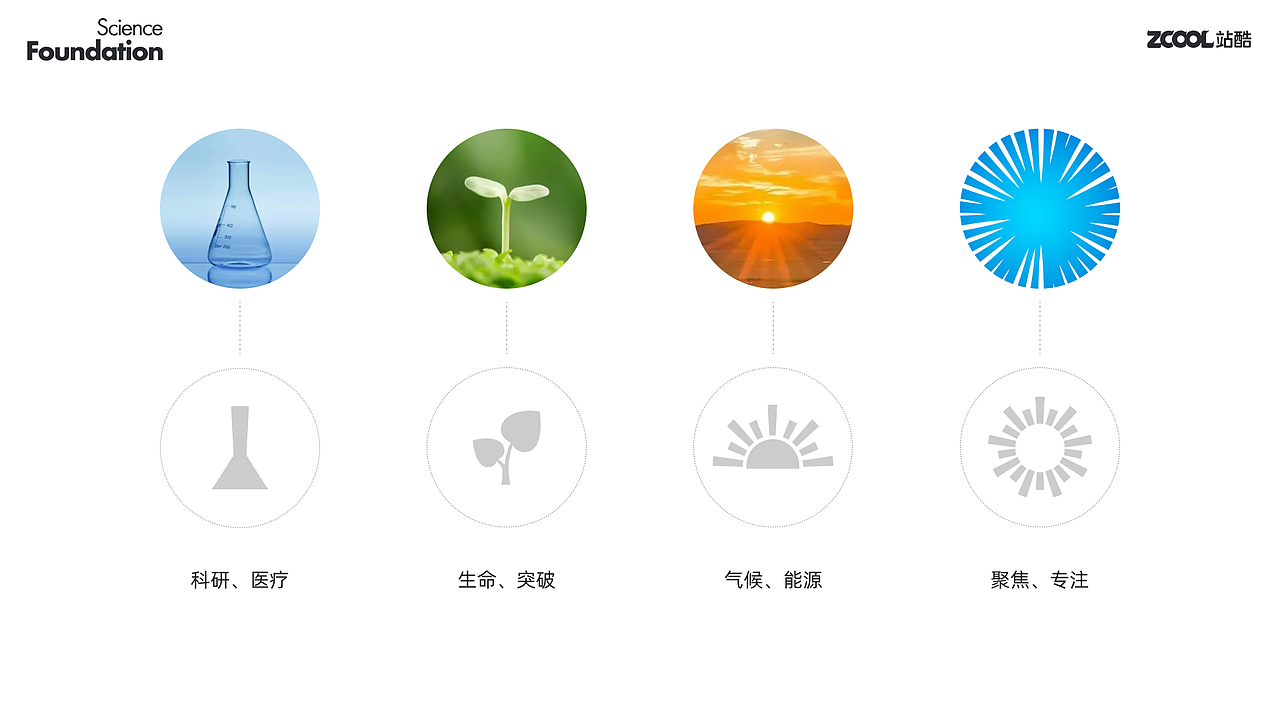 何享健科学基金