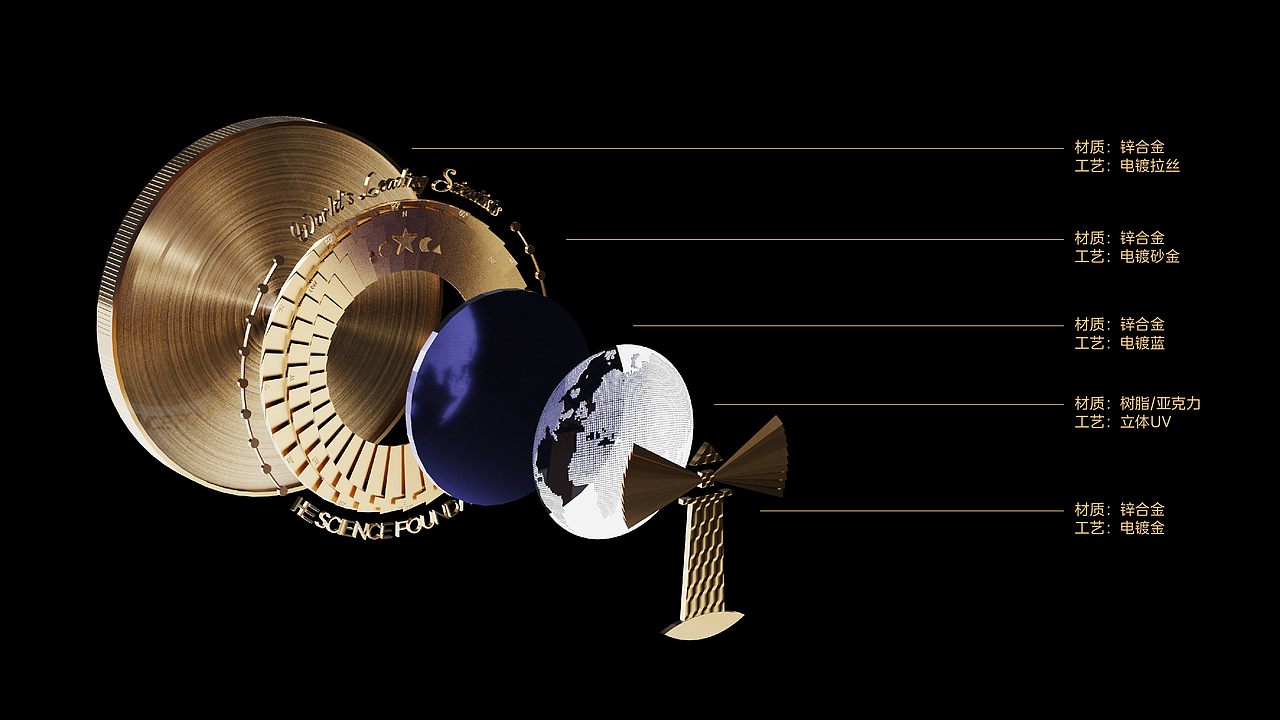 何享健科学基金奖章设计 logo设计（图ZMzY5OTI1NDQw） - 其他工业/产品 - 站酷设计师李大帅Design原创素材 - 站酷ZCOOL