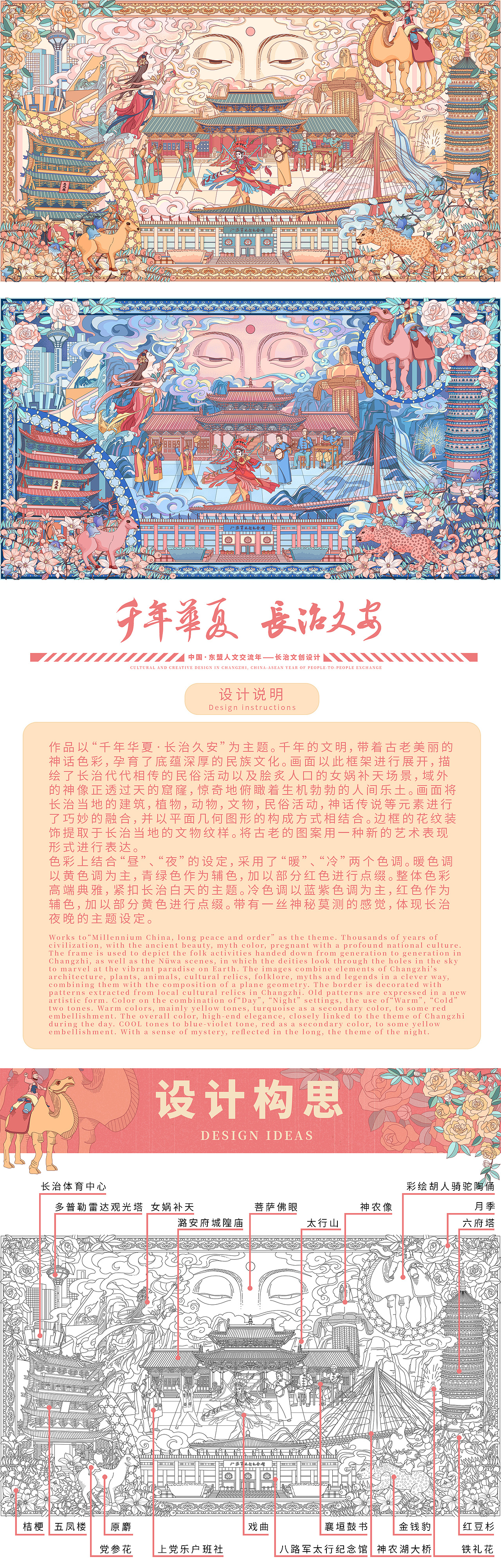 《千年华夏·长治久安》长治文创设计