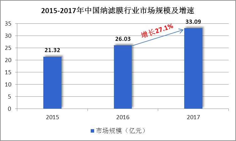 子峰FM的个人主页（背景预览） - 主页背景设置 - 站酷设计师子峰FM原创素材 - 站酷ZCOOL