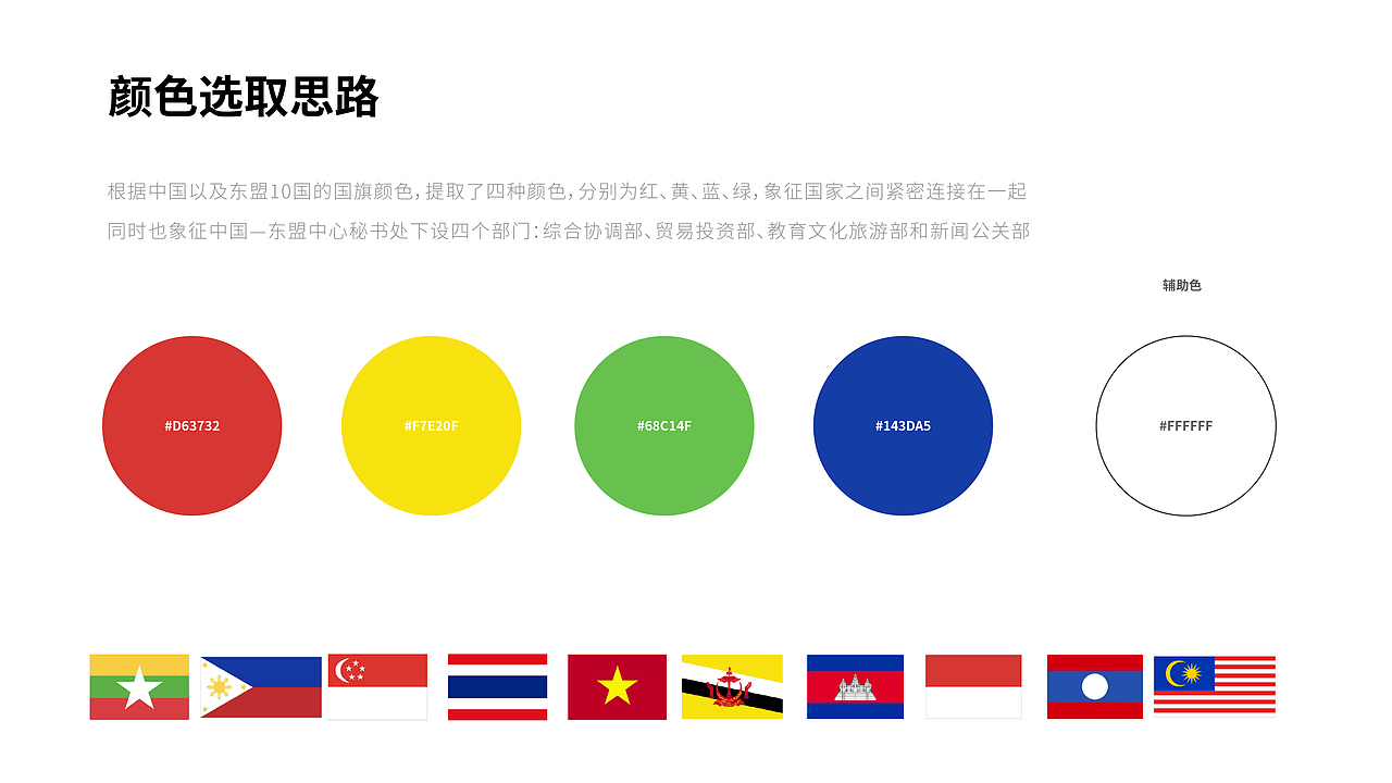 中国-东盟文化交流年LOGO设计