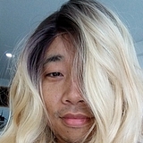 爱喝可乐的狼的头像