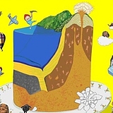 用戶頭像