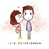 用戶頭像